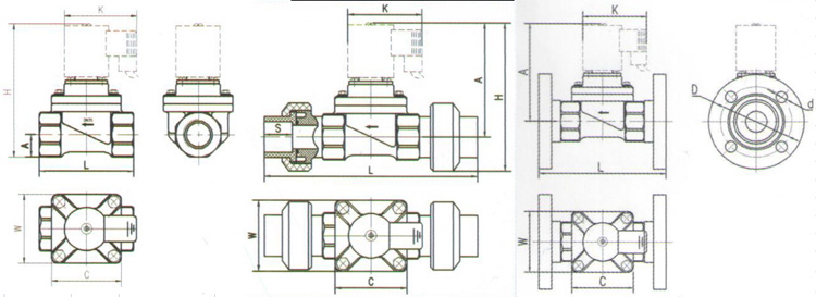 PPH늴��yҎ��ߴ�